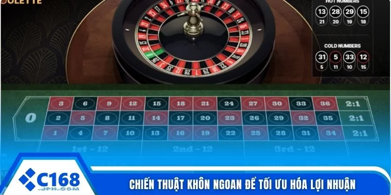 Chiến thuật khôn ngoan để tối ưu hóa lợi nhuận
