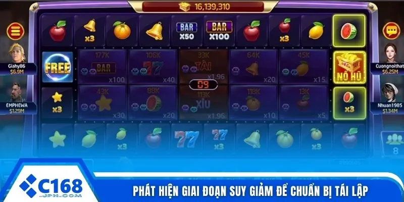 Phát hiện giai đoạn suy giảm để chuẩn bị tái lập